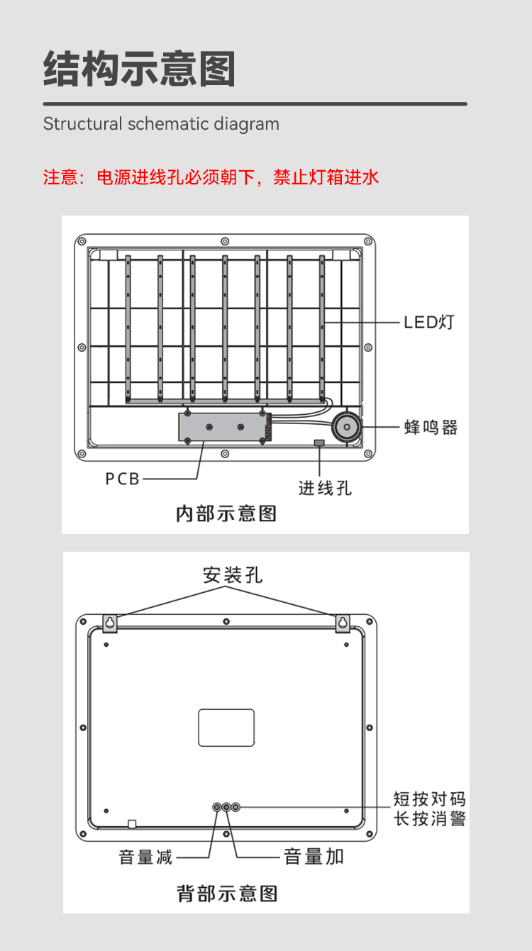 MD367r报警灯箱-详情_07.jpg