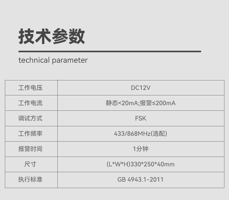 MD367r报警灯箱-详情_08.jpg