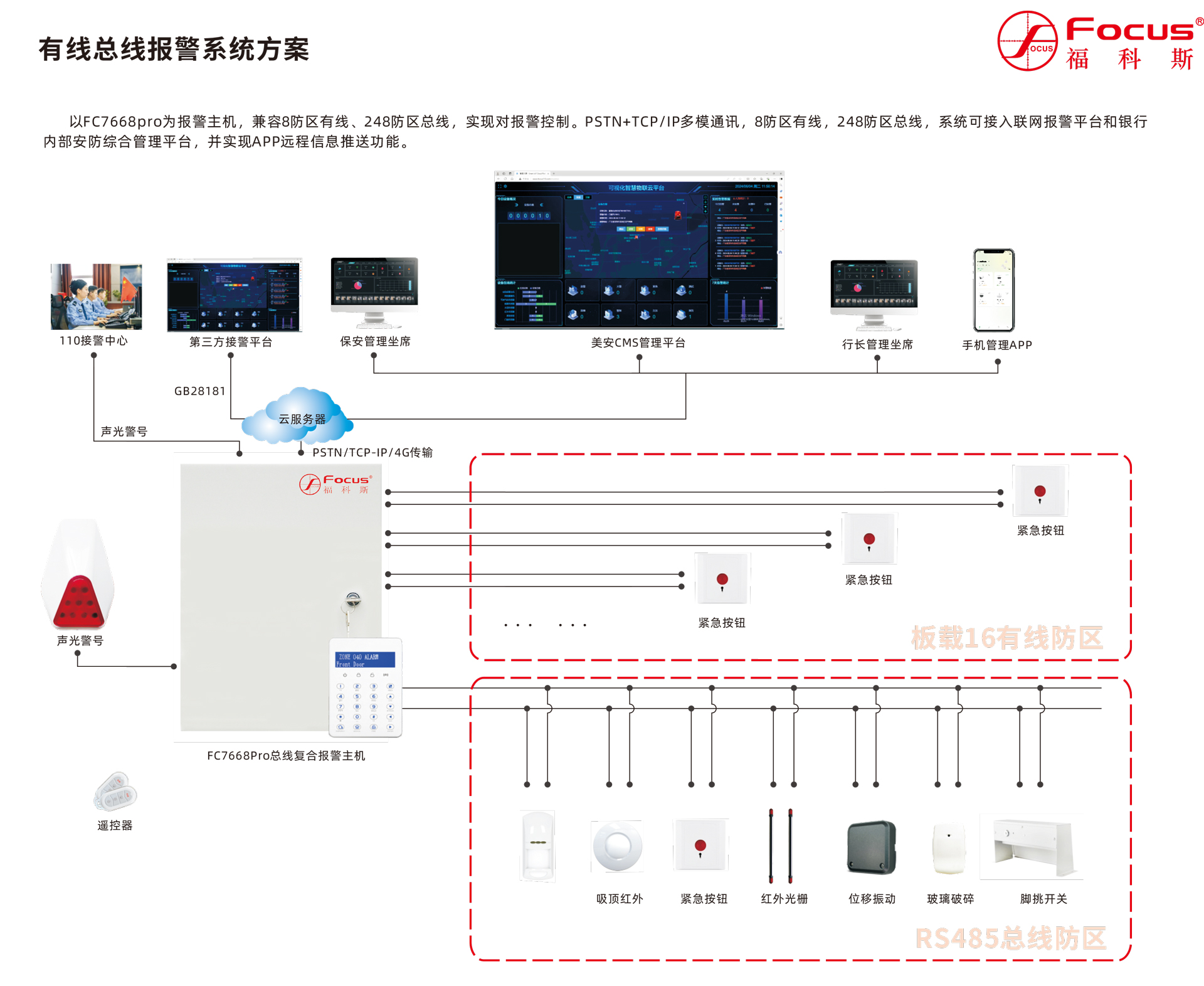 银行储蓄所防盗报警系统图-1.jpg