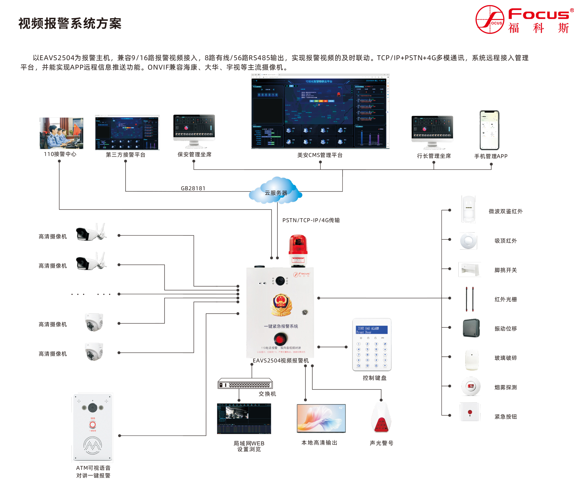银行储蓄所防盗报警系统图-3.jpg